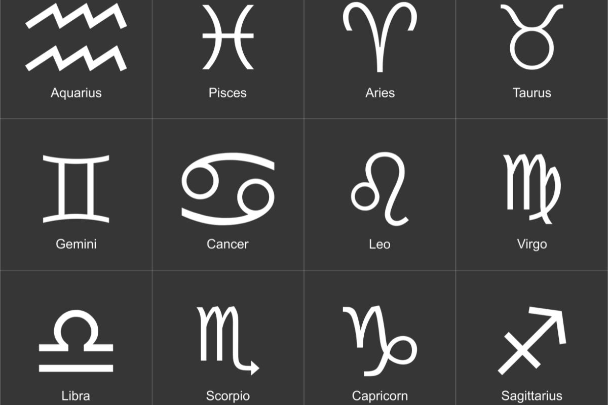 Perfect Plant As Per Your Zodiac Sign